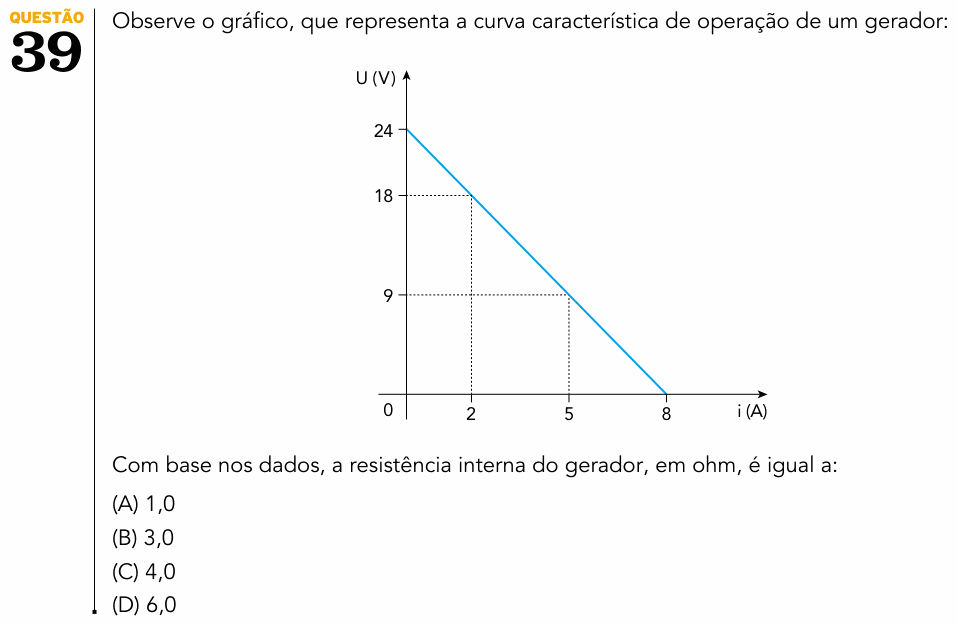 Enunciado da questão 39 de Física do UERJ 2018 (2º Exame de Qualificação)