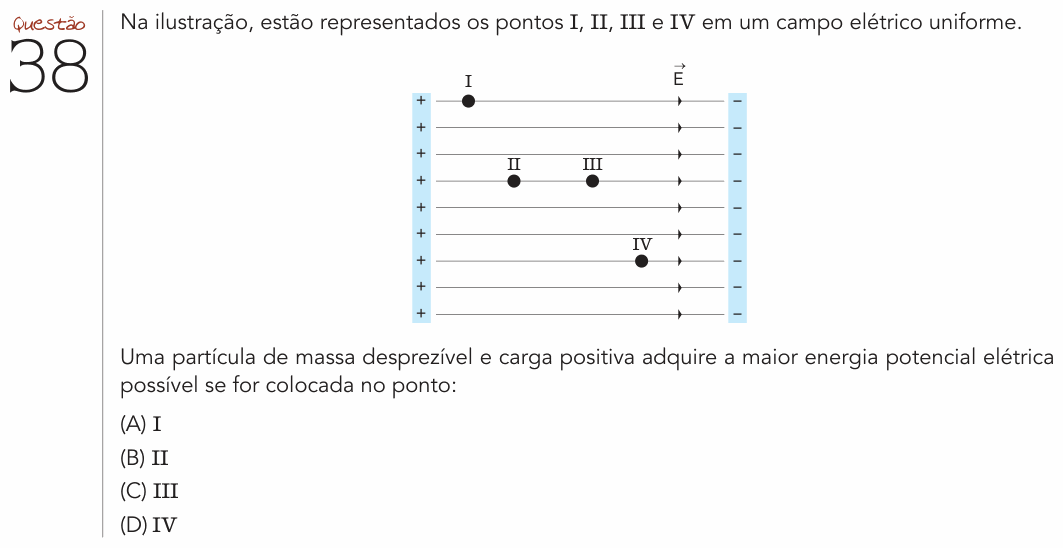 Enunciado da questão 38 de Física do UERJ 2019 (2º Exame de Qualificação)