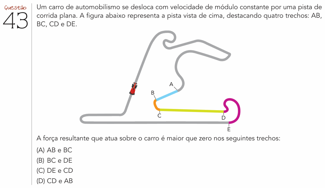 Enunciado da questão 43 de Física do UERJ 2019 (2º Exame de Qualificação)