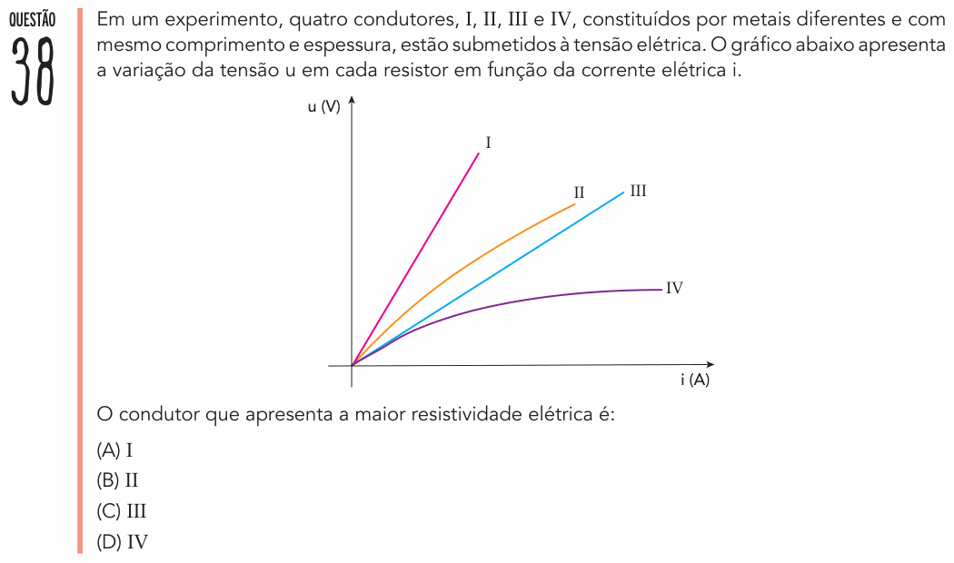 Enunciado da questão 38 de Física do UERJ 2020 (1º Exame de Qualificação)