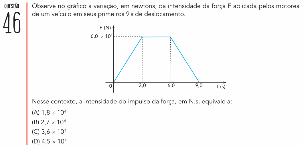 Enunciado da questão 46 de Física do UERJ 2020 (1º Exame de Qualificação)