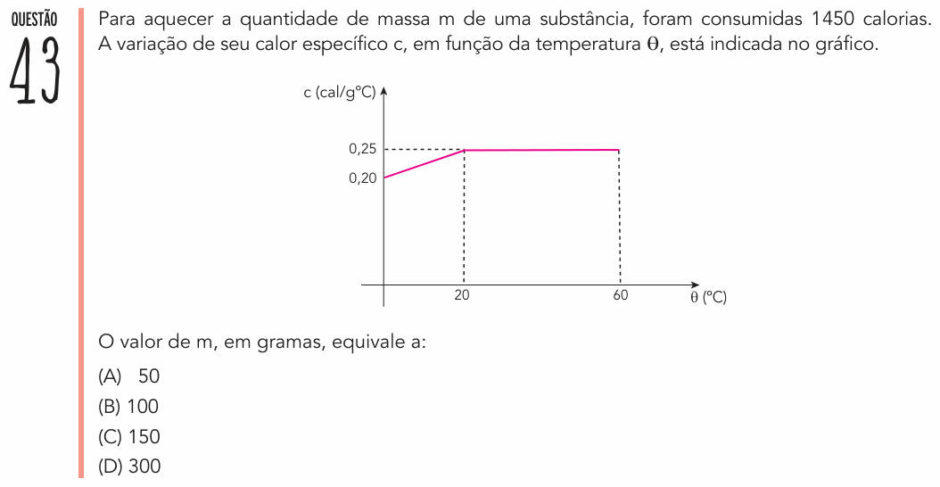 Enunciado da questão 43 de Física do UERJ 2020 (2º Exame de Qualificação)