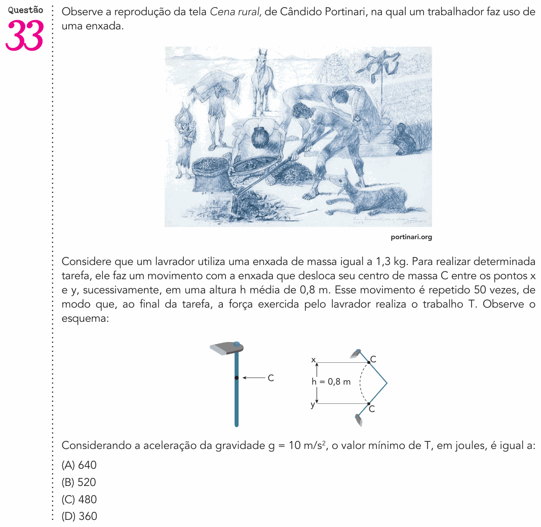 Enunciado da questão 33 de Física do UERJ 2021 (Exame Único)