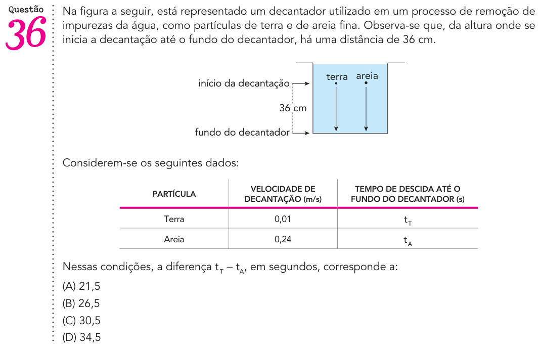Enunciado da questão 36 de Física do UERJ 2021 (Exame Único)