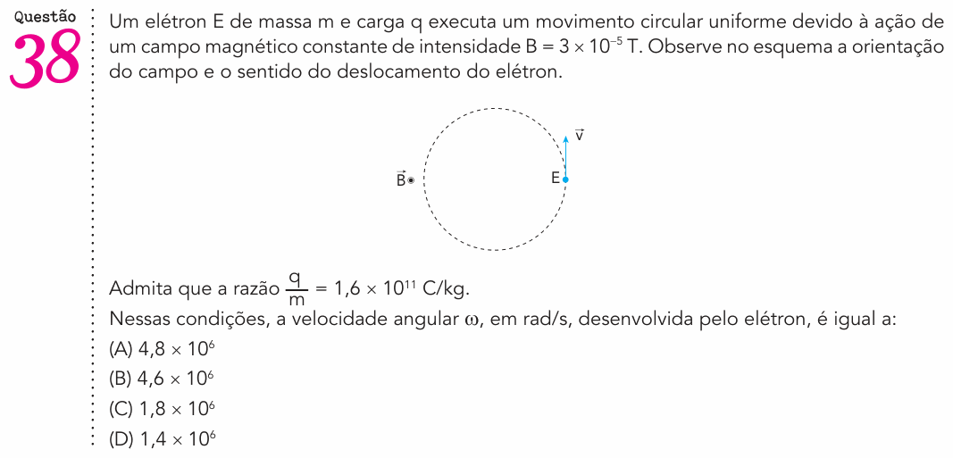 Enunciado da questão 38 de Física do UERJ 2021 (Exame Único)