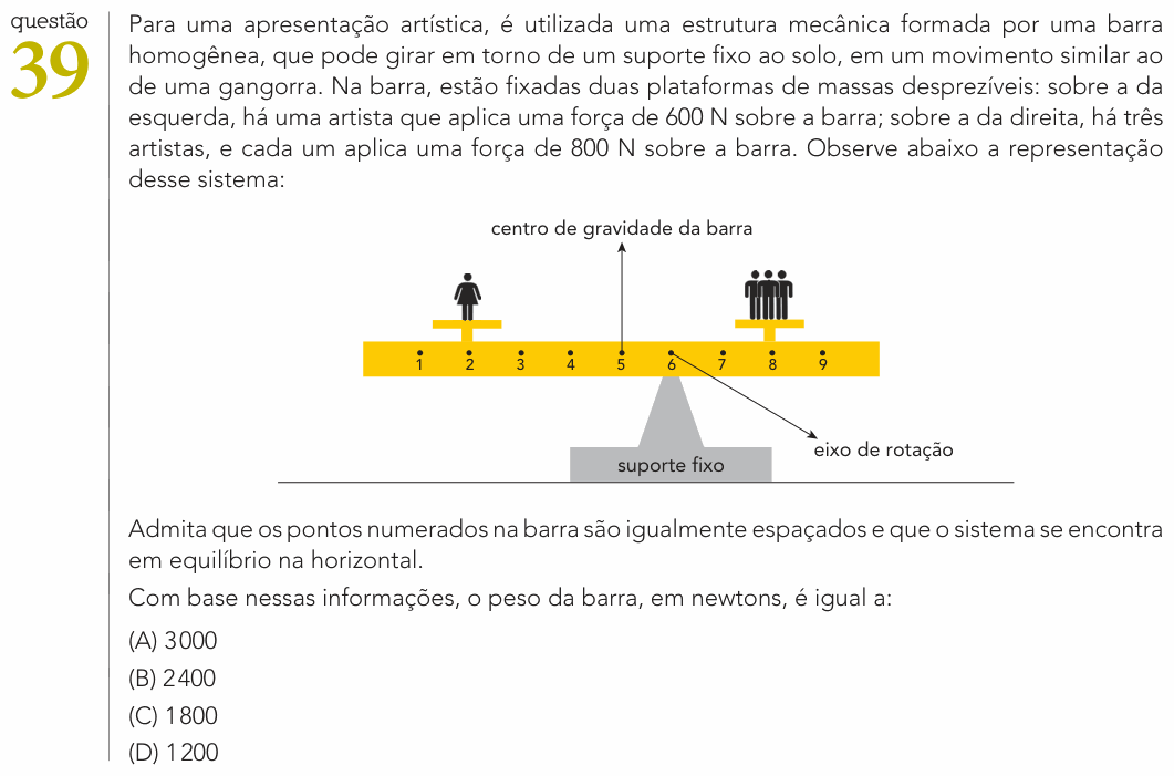 Enunciado da questão 39 de Física do UERJ 2022 (Exame Único)