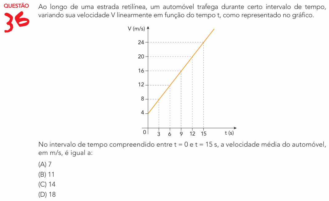 Enunciado da questão 36 de Física do UERJ 2023 (Exame Único)