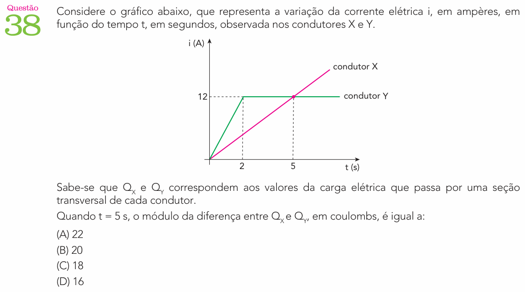 Enunciado da questão 38 de Física do UERJ 2025 (1º Exame de Qualificação)