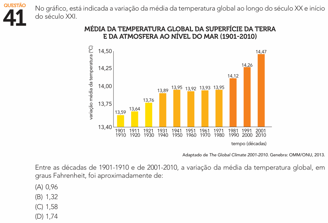 Enunciado da questão 41 de Física do UERJ 2026 (1º Exame de Qualificação)