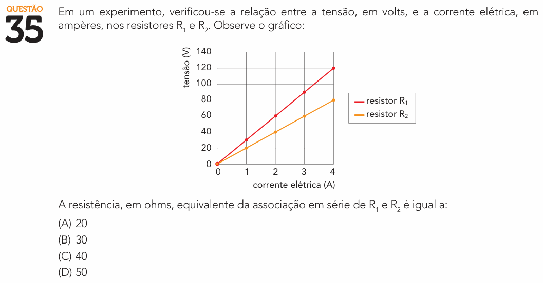 Enunciado da questão 35 de Física do UERJ 2026 (2º Exame de Qualificação)