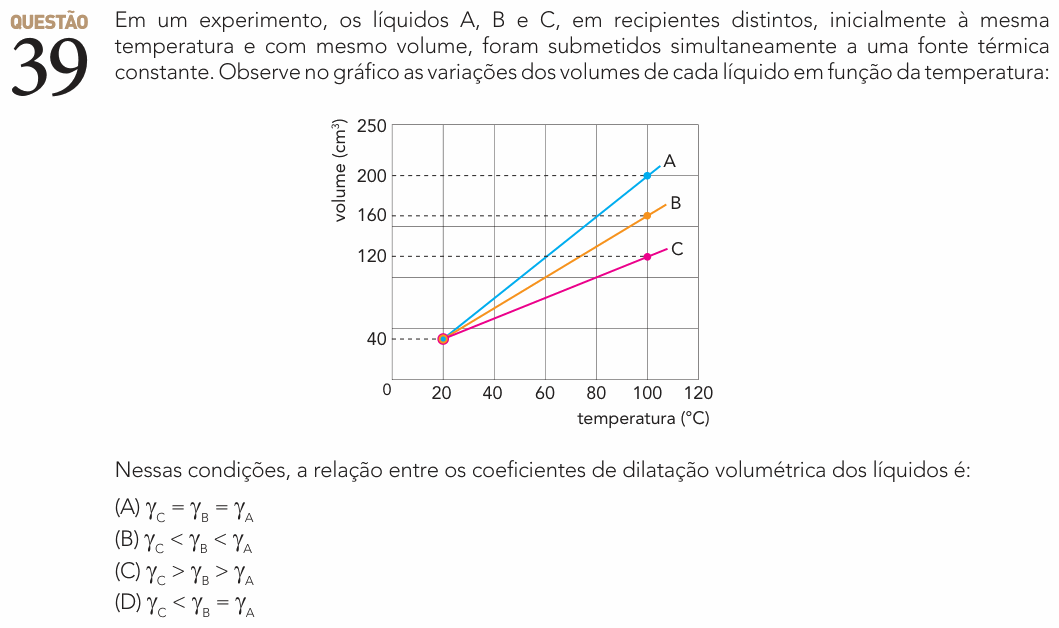Enunciado da questão 39 de Física do UERJ 2027 (1º Exame de Qualificação)