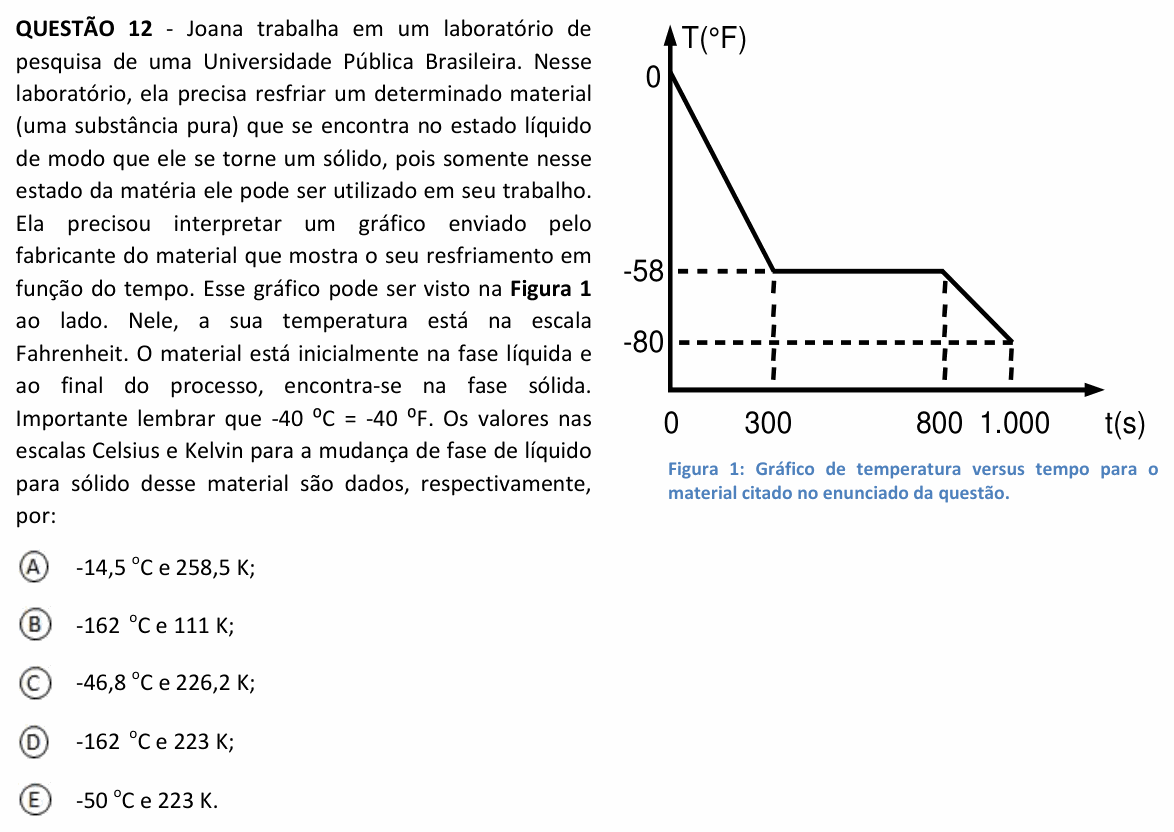 Enunciado da questão 12 de Física do UFJF 2022 (PISM, Módulo II)