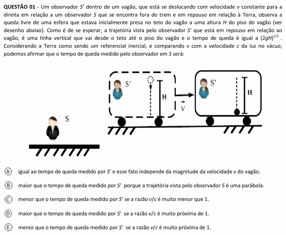 Enunciado da questão 1 de Física do UFJF 2022 (PISM, Módulo III)