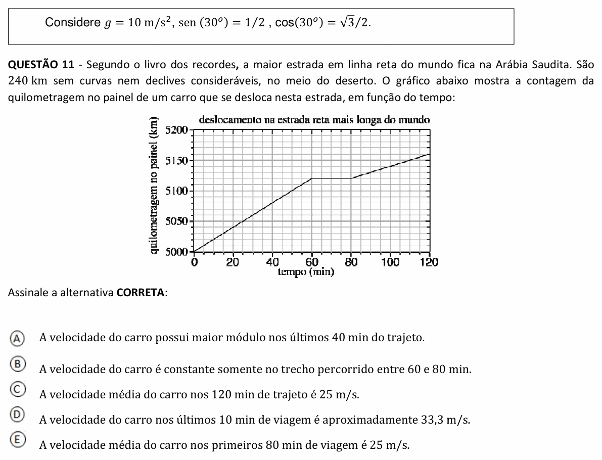 Enunciado da questão 11 de Física do UFJF 2023 (PISM, Módulo I)