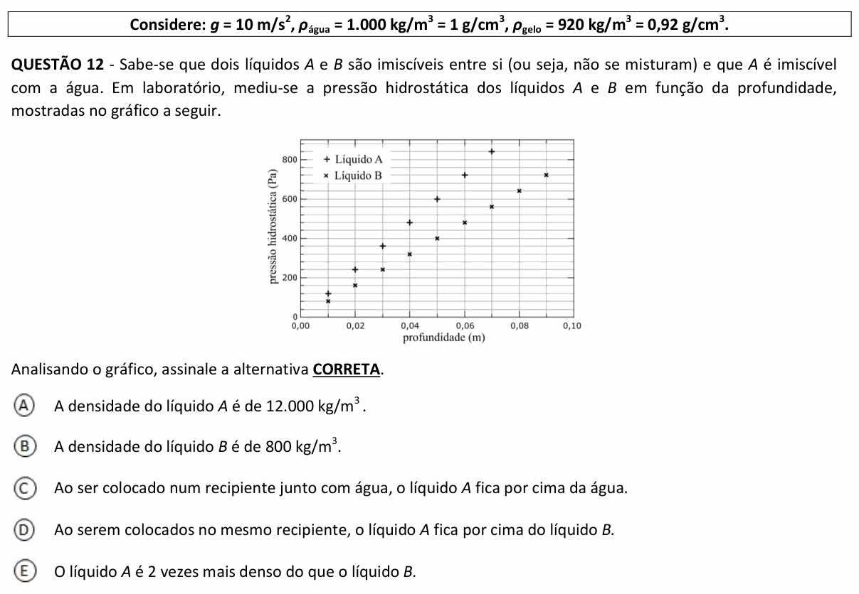 Enunciado da questão 12 de Física do UFJF 2024 (PISM, Módulo II)