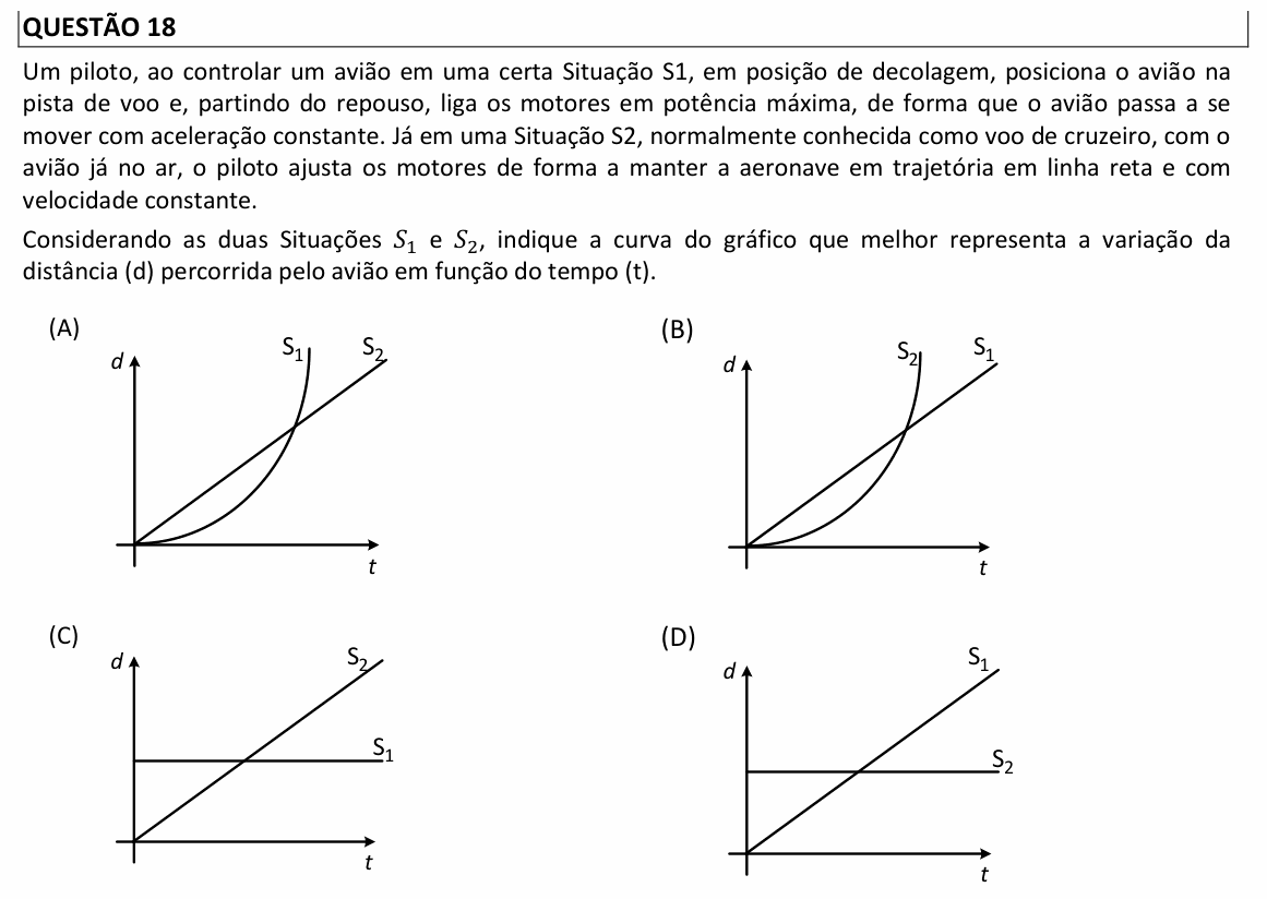 Enunciado da questão 18 de Física do UFLA 2021 (PAS, 2ª etapa)