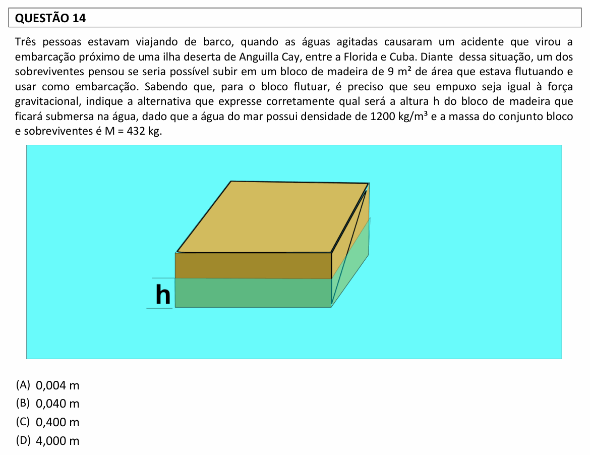 Enunciado da questão 14 de Física do UFLA 2023 (PAS, 1ª etapa)