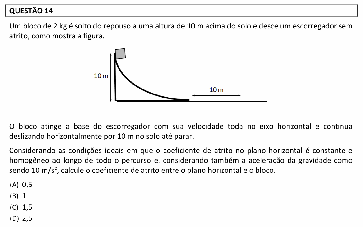 Enunciado da questão 14 de Física do UFLA 2023 (PAS, 2ª etapa)