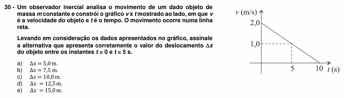 Enunciado da questão 30 de Física do UFPR 2020