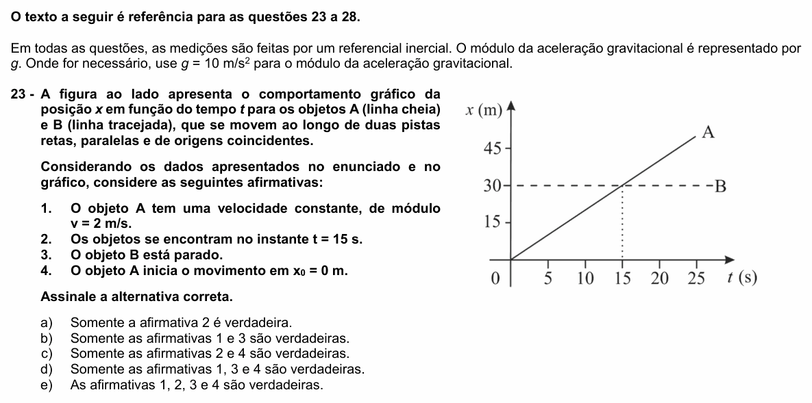 Enunciado da questão 23 de Física do UFPR 2022