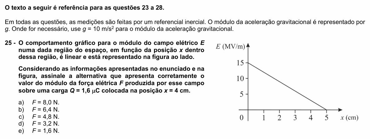 Enunciado da questão 25 de Física do UFPR 2022