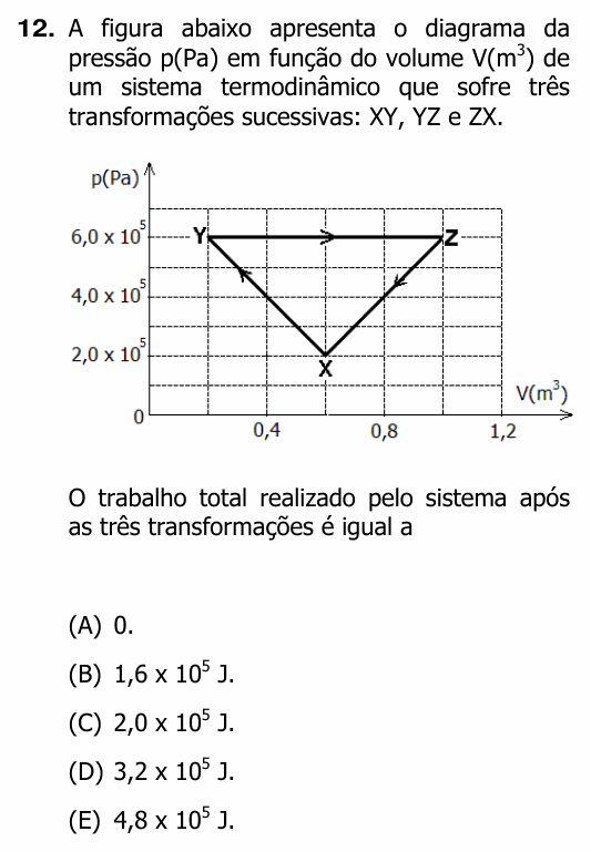 Enunciado da questão 12 de Física do UFRGS 2011
