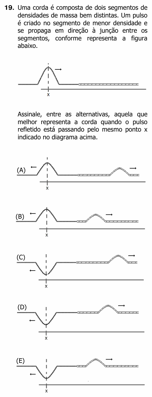 Enunciado da questão 19 de Física do UFRGS 2011