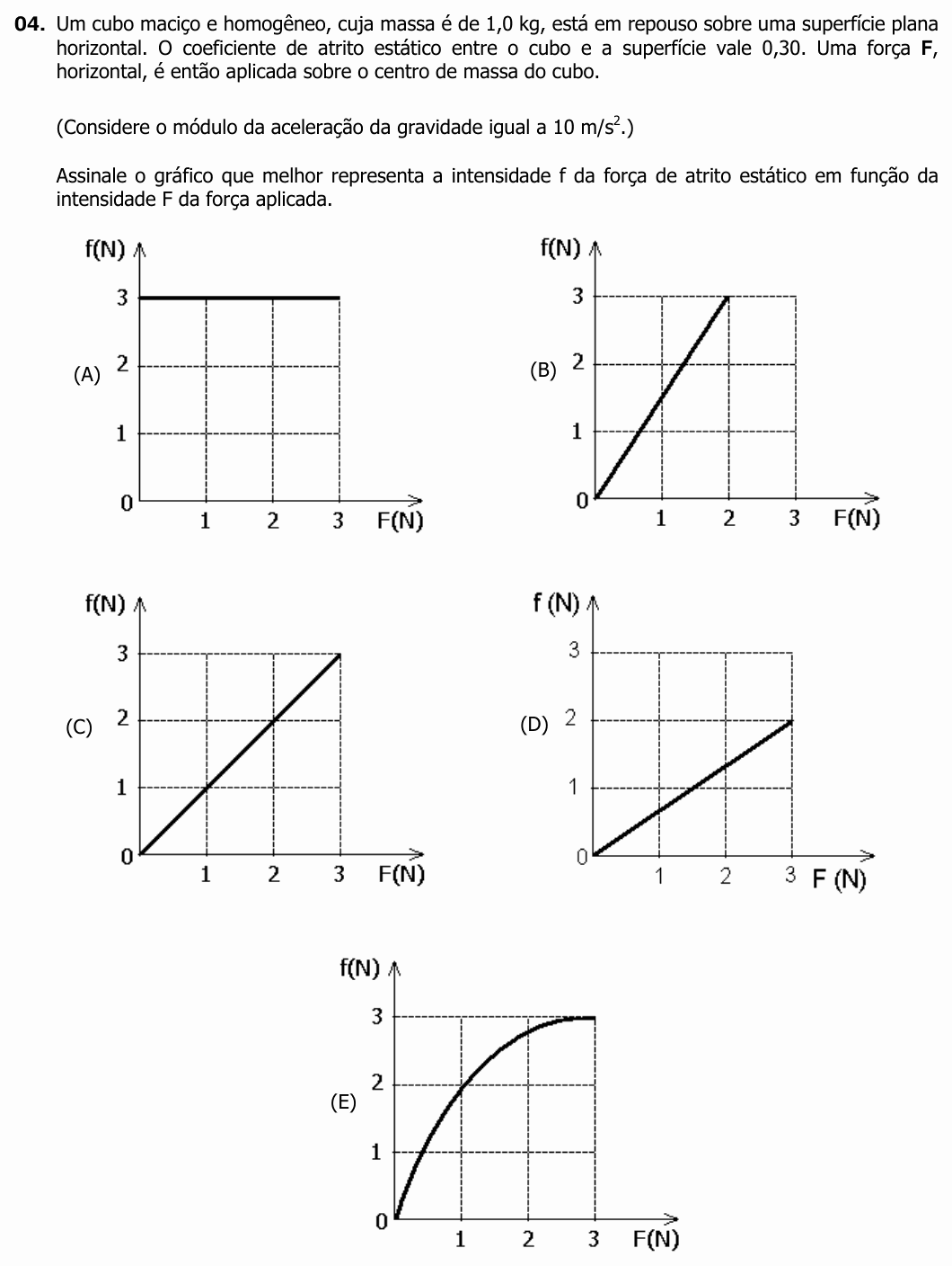 Enunciado da questão 4 de Física do UFRGS 2011