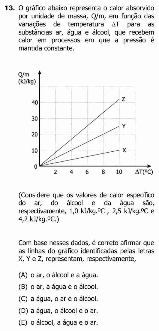 Enunciado da questão 13 de Física do UFRGS 2012