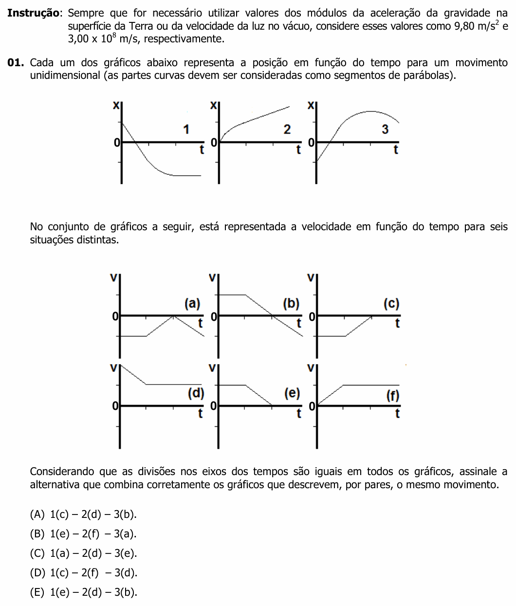 Enunciado da questão 1 de Física do UFRGS 2014