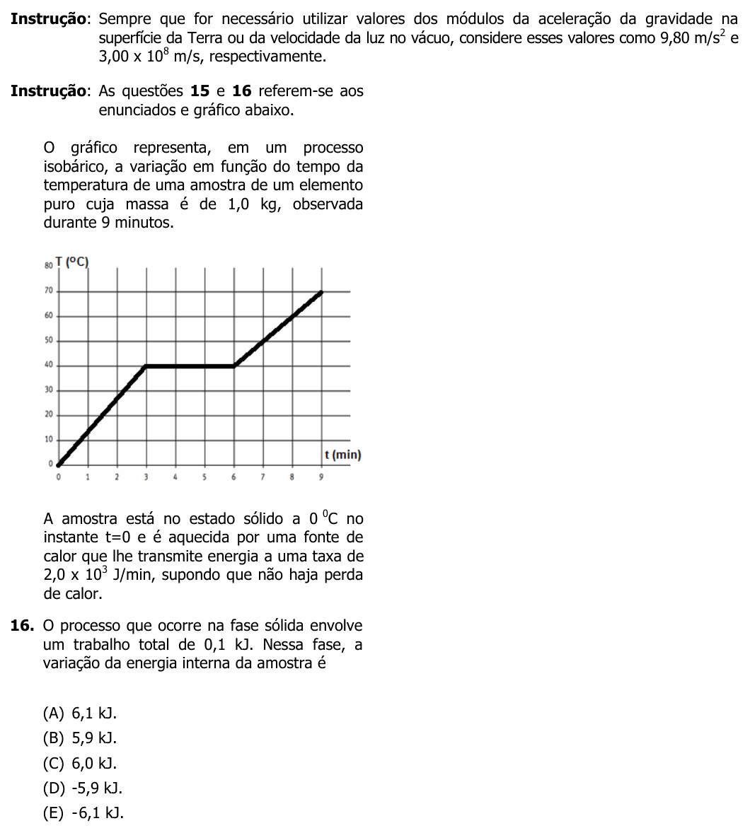 Enunciado da questão 16 de Física do UFRGS 2014