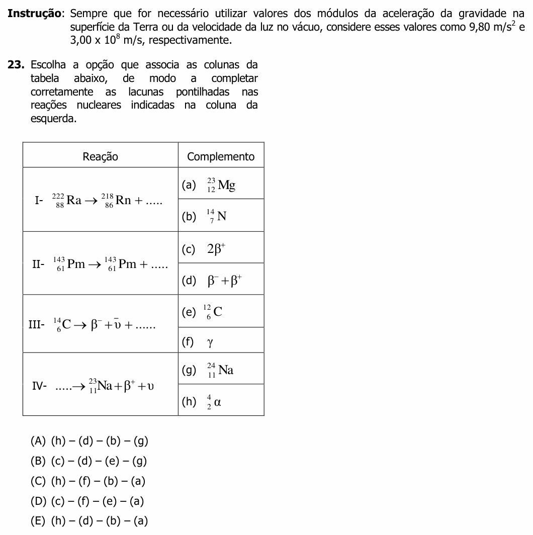 Enunciado da questão 23 de Física do UFRGS 2014