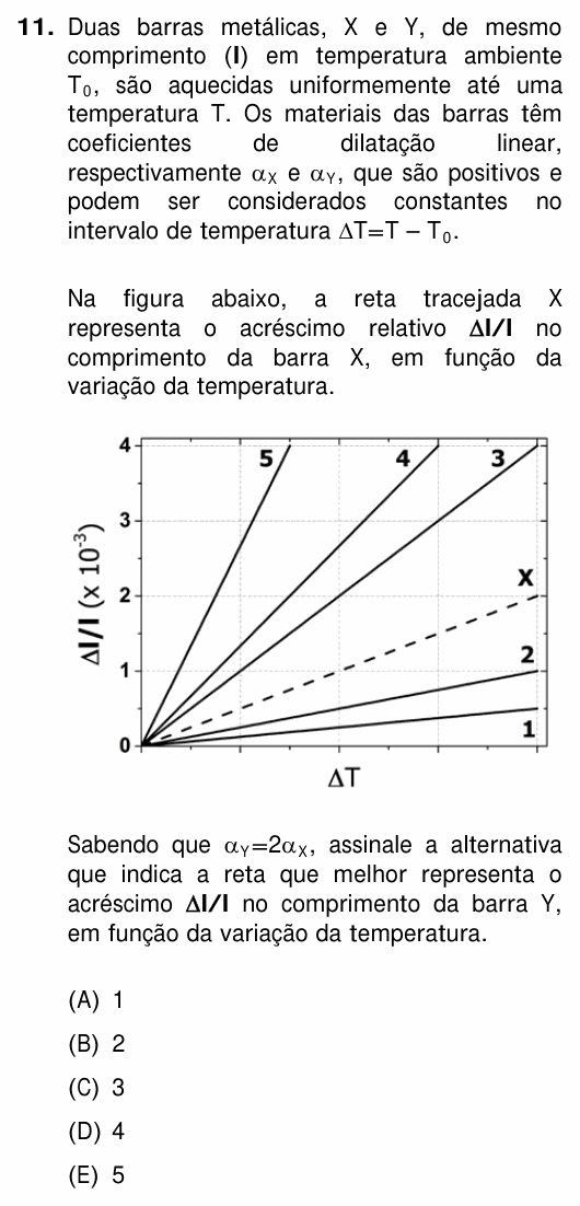 Enunciado da questão 11 de Física do UFRGS 2015