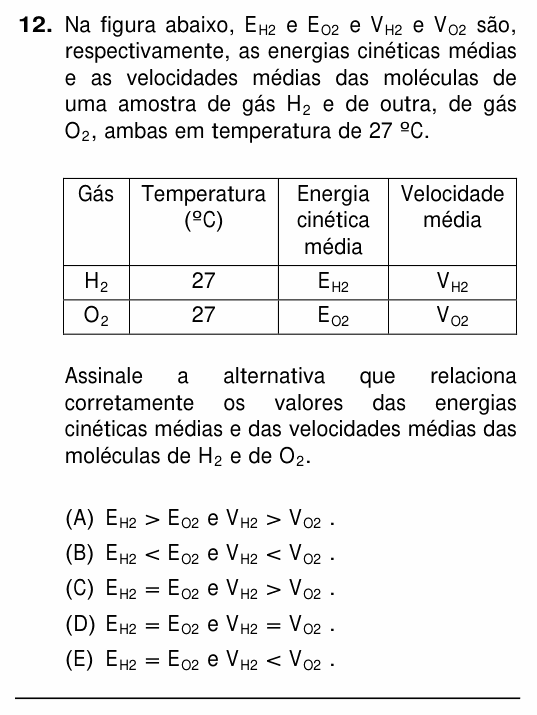 Enunciado da questão 12 de Física do UFRGS 2015