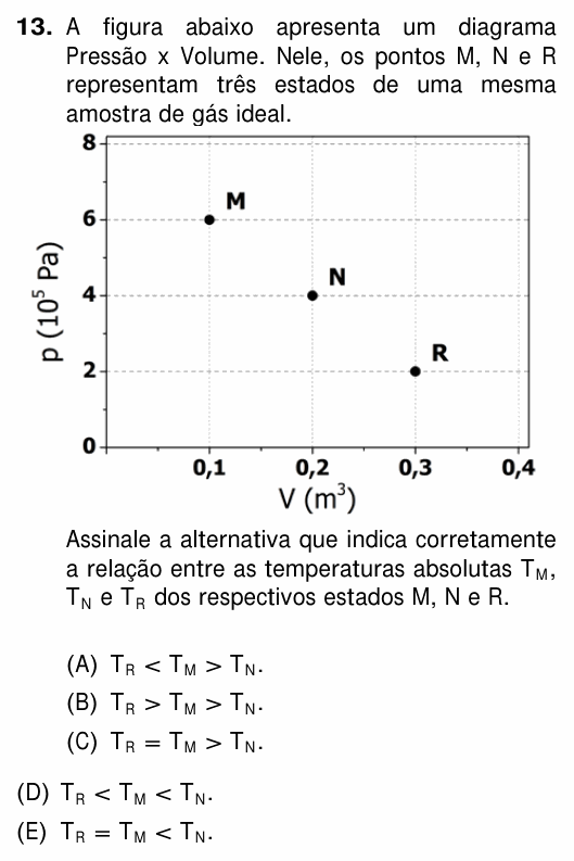 Enunciado da questão 13 de Física do UFRGS 2015