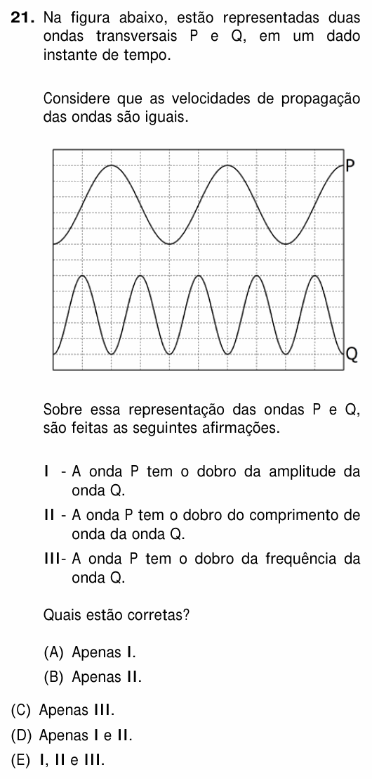 Enunciado da questão 21 de Física do UFRGS 2015