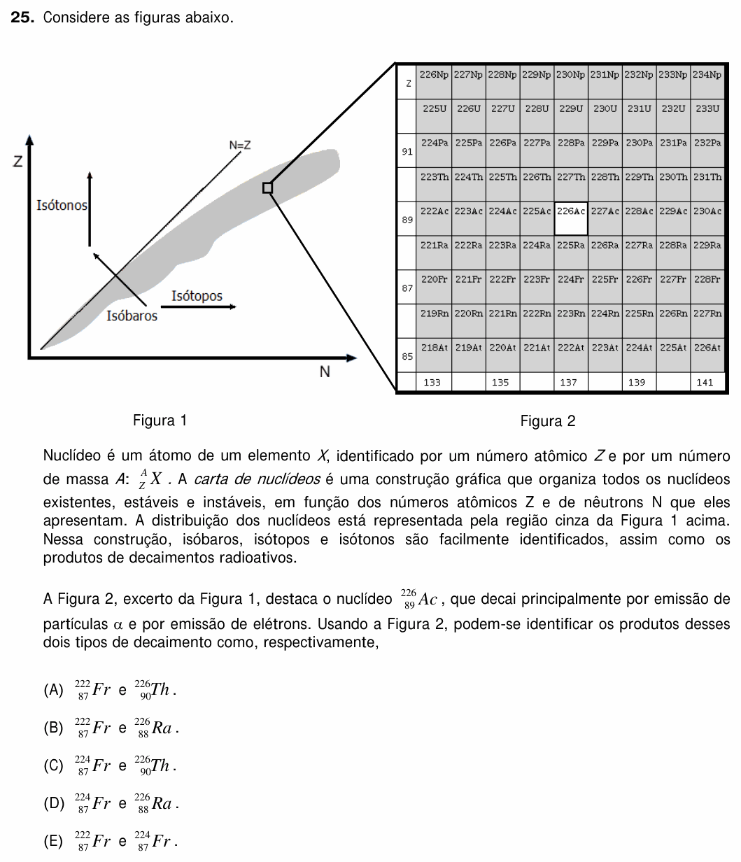 Enunciado da questão 25 de Física do UFRGS 2015