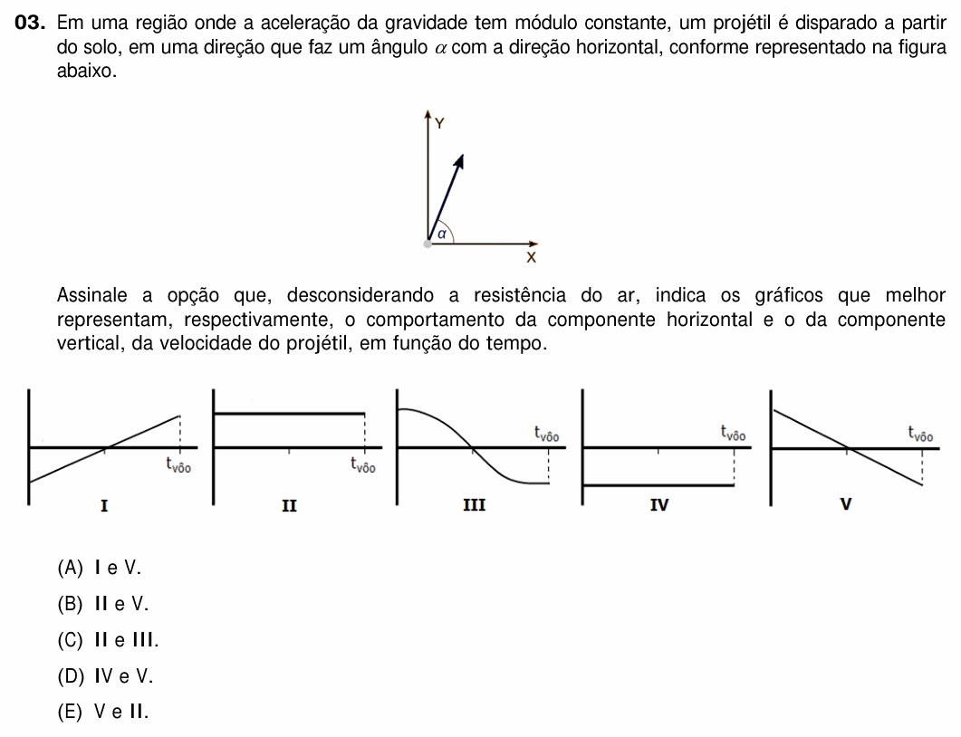 Enunciado da questão 3 de Física do UFRGS 2015