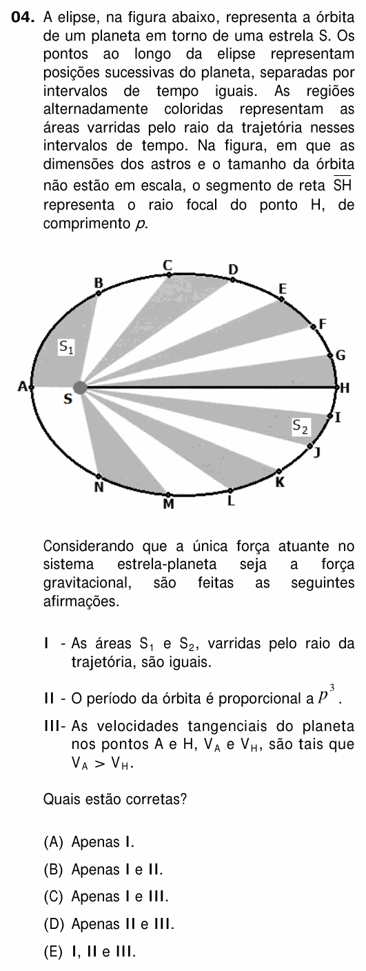 Enunciado da questão 4 de Física do UFRGS 2015