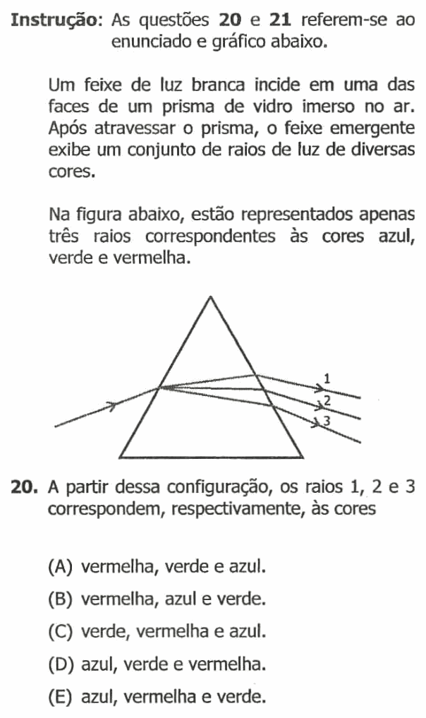 Enunciado da questão 20 de Física do UFRGS 2016