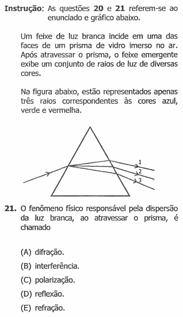 Enunciado da questão 21 de Física do UFRGS 2016