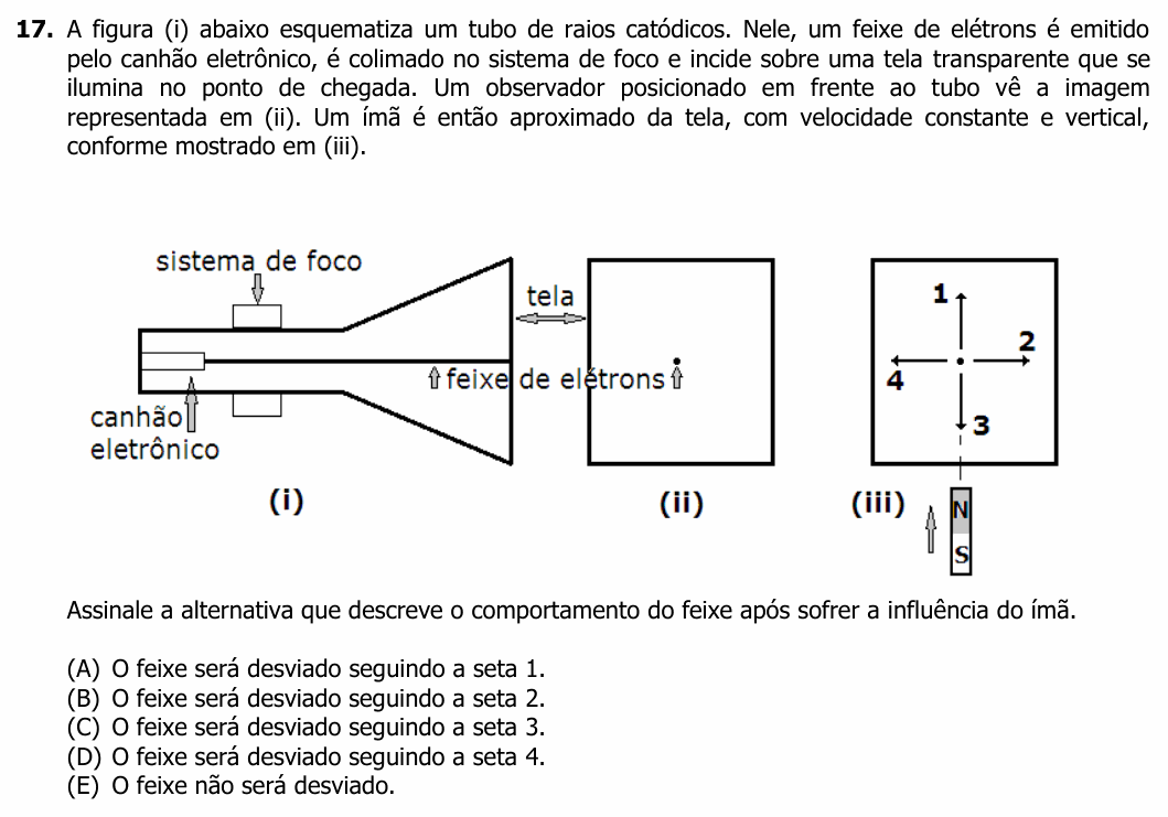 Enunciado da questão 17 de Física do UFRGS 2017