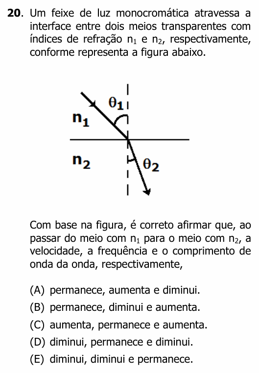 Enunciado da questão 20 de Física do UFRGS 2017