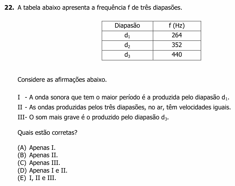 Enunciado da questão 22 de Física do UFRGS 2017