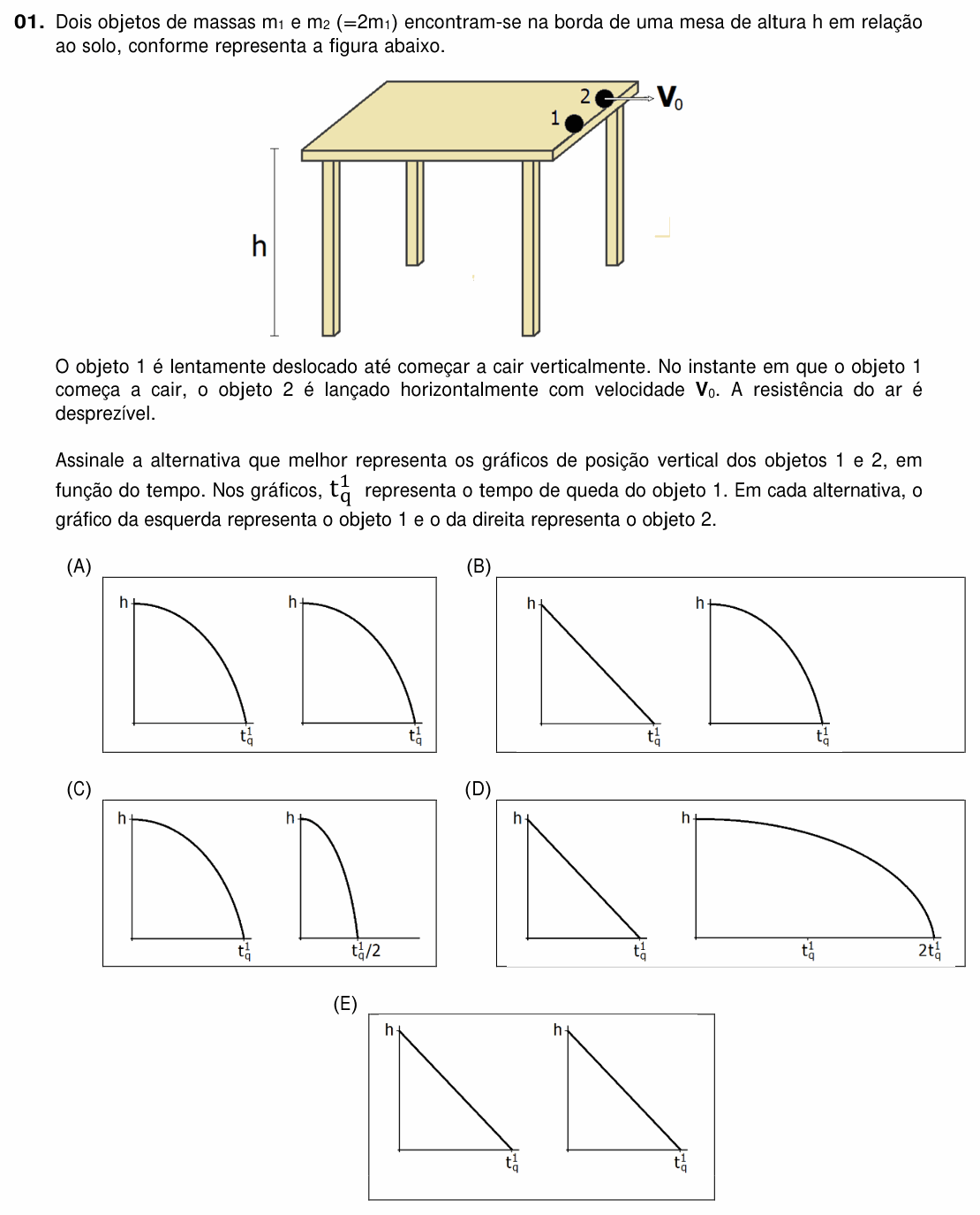 Enunciado da questão 1 de Física do UFRGS 2018