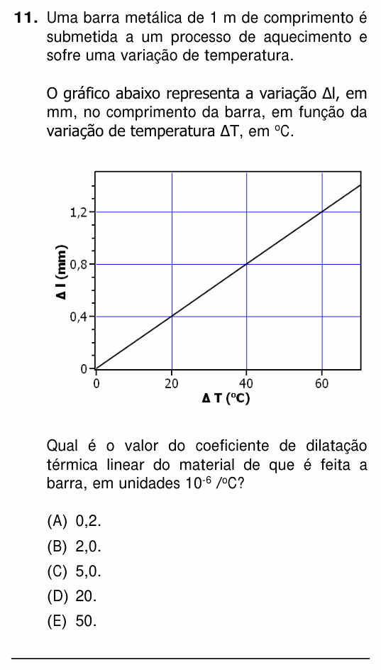 Enunciado da questão 11 de Física do UFRGS 2018