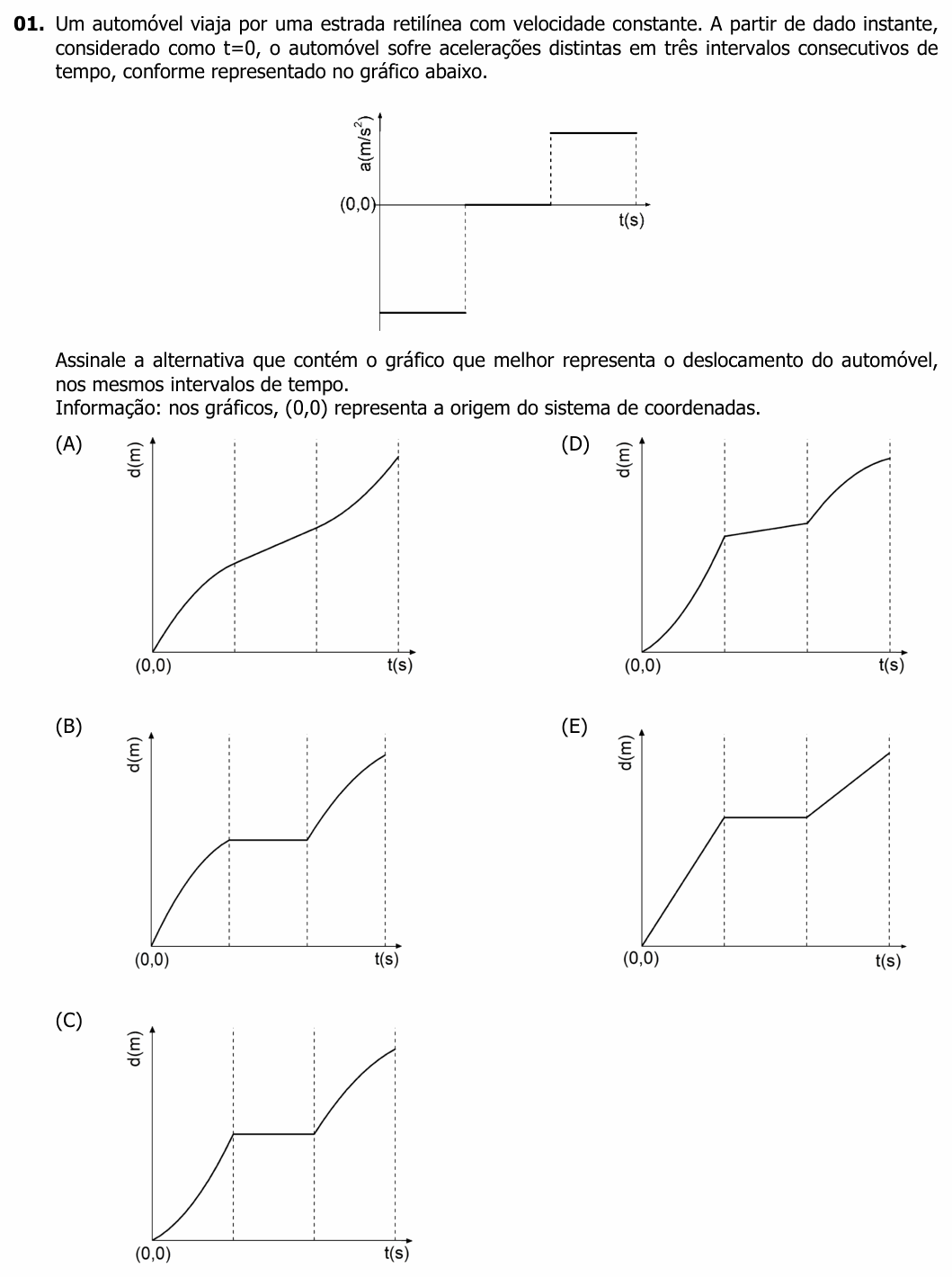 Enunciado da questão 1 de Física do UFRGS 2019