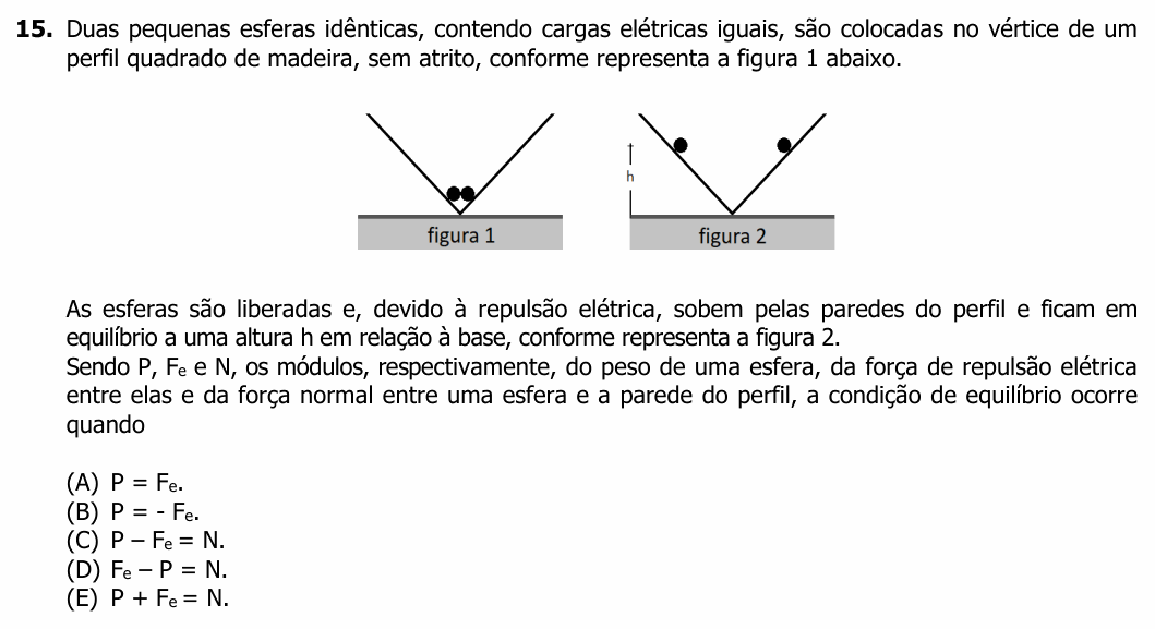 Enunciado da questão 15 de Física do UFRGS 2019