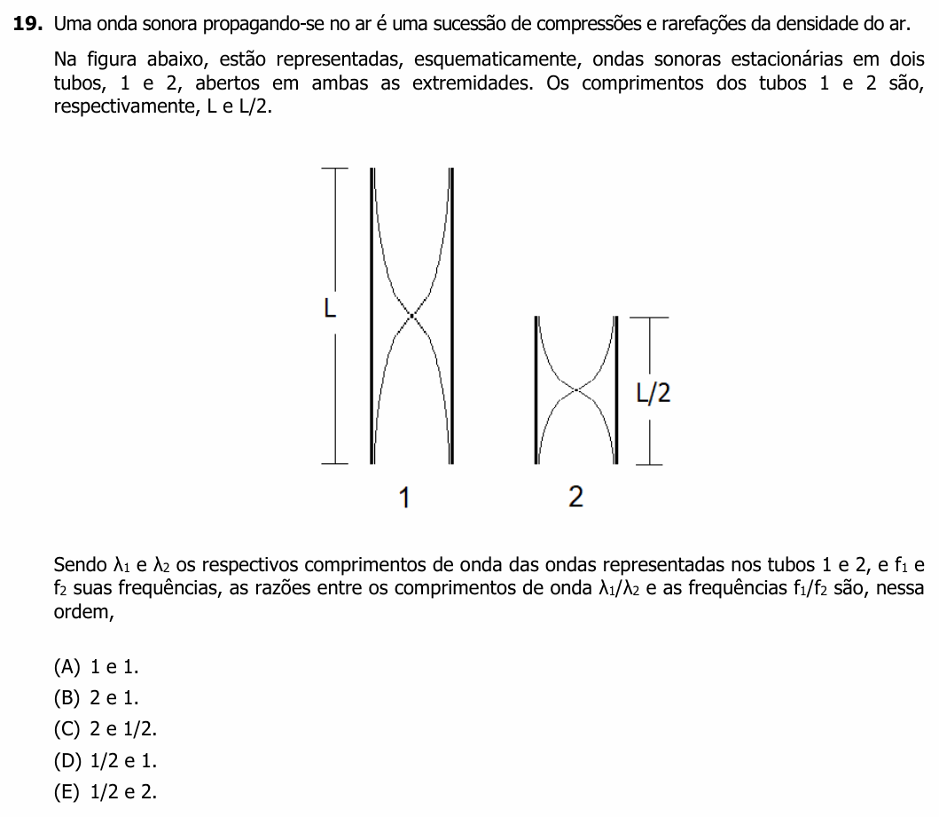 Enunciado da questão 19 de Física do UFRGS 2019