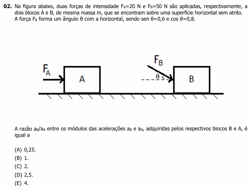 Enunciado da questão 2 de Física do UFRGS 2019